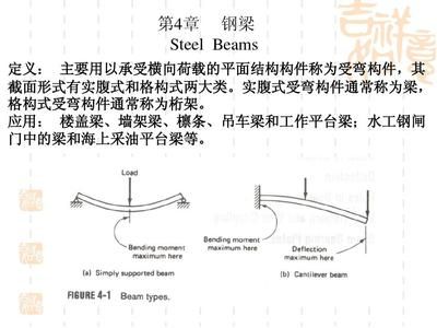 桁架定義（桁架在現(xiàn)代建筑中的應(yīng)用） 鋼結(jié)構(gòu)鋼結(jié)構(gòu)停車(chē)場(chǎng)施工 第4張