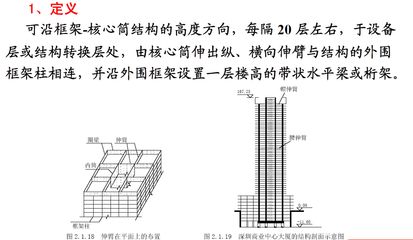 桁架定義（桁架在現(xiàn)代建筑中的應(yīng)用） 鋼結(jié)構(gòu)鋼結(jié)構(gòu)停車(chē)場(chǎng)施工 第5張