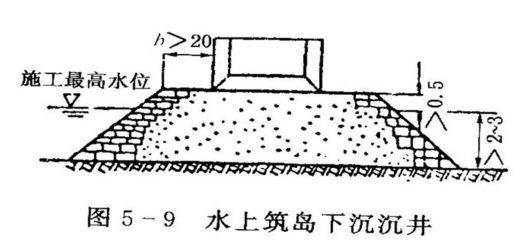 基礎下沉什么意思（基礎下沉對建筑安全的影響） 鋼結構蹦極設計 第5張