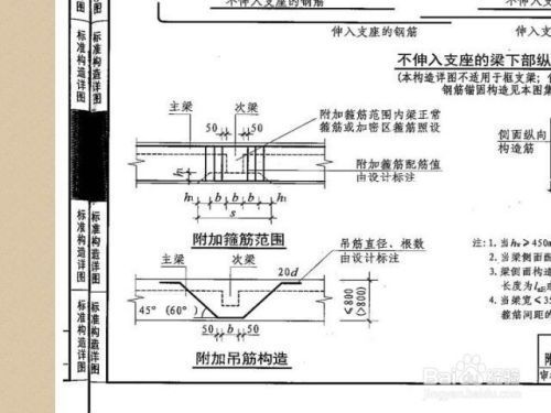 框梁的加密區(qū)范圍計(jì)算公式 全國(guó)鋼結(jié)構(gòu)廠 第1張