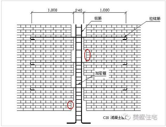 墻體砌筑構(gòu)造柱設(shè)置規(guī)范（墻體砌筑構(gòu)造柱的設(shè)置規(guī)范） 鋼結(jié)構(gòu)玻璃棧道設(shè)計(jì) 第1張