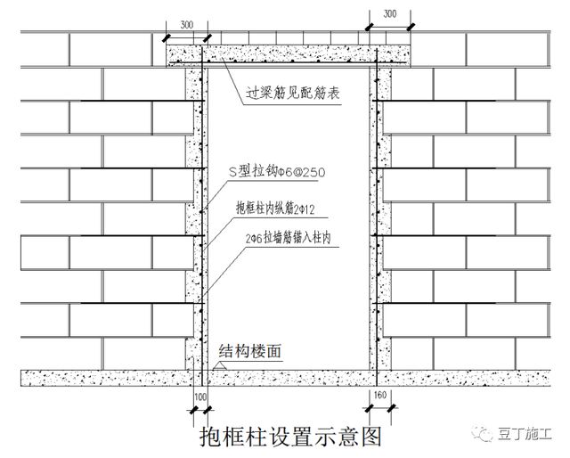 墻體砌筑構(gòu)造柱設(shè)置規(guī)范（墻體砌筑構(gòu)造柱的設(shè)置規(guī)范） 鋼結(jié)構(gòu)玻璃棧道設(shè)計(jì) 第3張