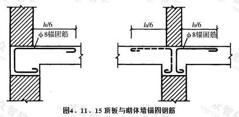 墻體砌筑構(gòu)造柱設(shè)置規(guī)范（墻體砌筑構(gòu)造柱的設(shè)置規(guī)范） 鋼結(jié)構(gòu)玻璃棧道設(shè)計(jì) 第4張