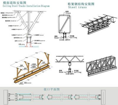 桁架怎么組裝視頻大全（關(guān)于桁架組裝的視頻教程） 結(jié)構(gòu)框架設(shè)計 第2張