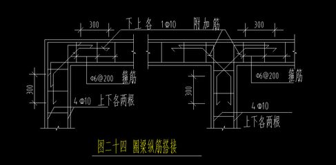 磚混樓圈梁搭接長度（磚混結(jié)構(gòu)圈梁搭接規(guī)范詳解） 結(jié)構(gòu)地下室施工 第2張