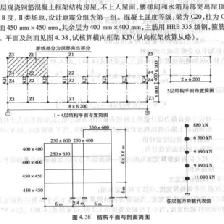 水箱框架專業(yè)術(shù)語（水箱框架對(duì)汽車性能的影響） 結(jié)構(gòu)污水處理池設(shè)計(jì) 第2張