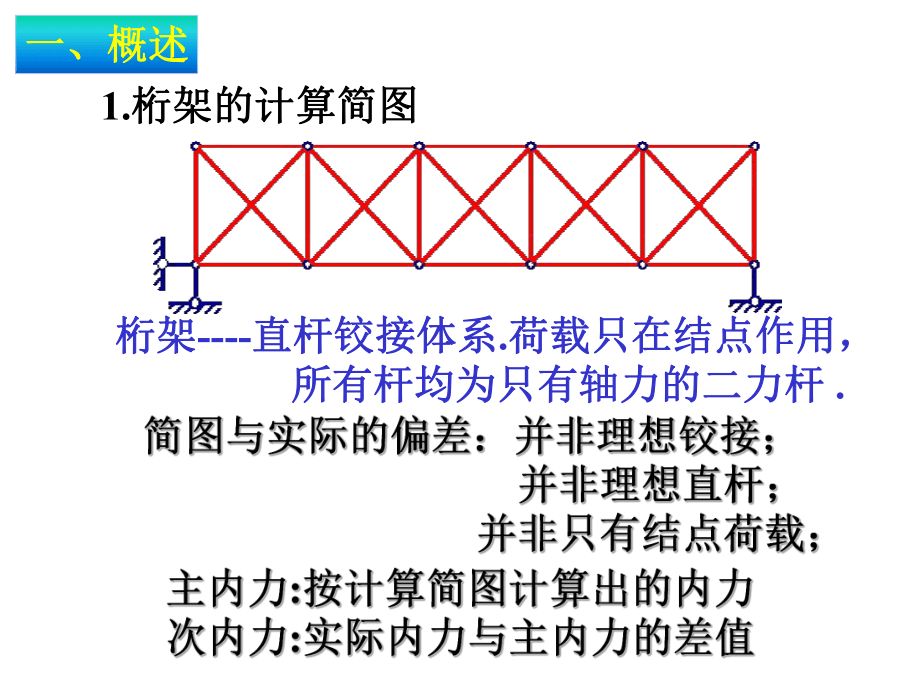 桁架有什么用途和作用（桁架在建筑設(shè)計(jì)中的應(yīng)用） 結(jié)構(gòu)機(jī)械鋼結(jié)構(gòu)施工 第2張