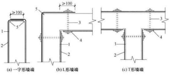 砌體結(jié)構(gòu)門窗洞口加固（構(gòu)造柱與混凝土帶設(shè)計(jì)要點(diǎn)） 裝飾家裝施工 第4張