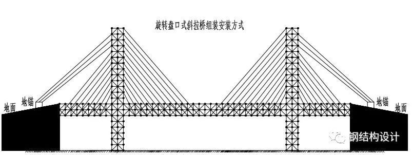 園林設(shè)計(jì)平面圖線稿圖（園林設(shè)計(jì)平面圖線稿圖在規(guī)劃時需要考慮哪些主要元素？） 北京鋼結(jié)構(gòu)設(shè)計(jì)問答