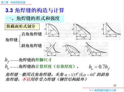 鋼結(jié)構(gòu)課后答案戴國欣第四章（鋼結(jié)構(gòu)教材解題思路解析,鋼結(jié)構(gòu)習(xí)題集答案匯總） 結(jié)構(gòu)污水處理池設(shè)計 第1張