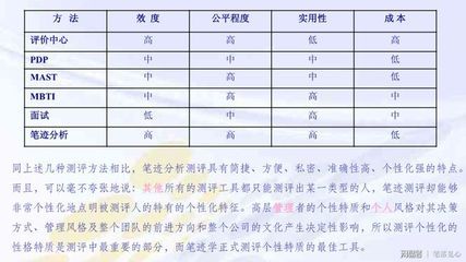 設(shè)計(jì)單位負(fù)責(zé)人叫什么職位（設(shè)計(jì)單位負(fù)責(zé)人的職位名稱） 鋼結(jié)構(gòu)有限元分析設(shè)計(jì) 第3張