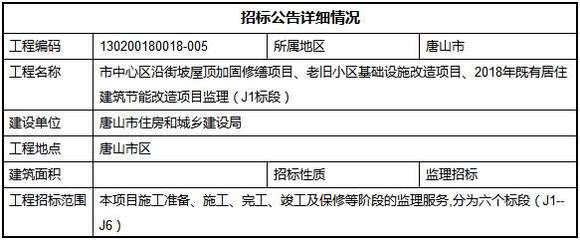 舊建筑加固改造公司名稱 北京加固施工 第5張