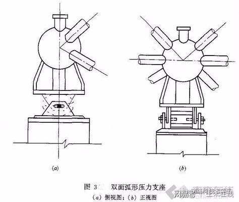 鋼結(jié)構(gòu)支座節(jié)點詳圖（鋼結(jié)構(gòu)支座節(jié)點詳圖涉及到鋼結(jié)構(gòu)中支座節(jié)點的設(shè)計和構(gòu)造細節(jié)） 鋼結(jié)構(gòu)玻璃棧道設(shè)計 第3張