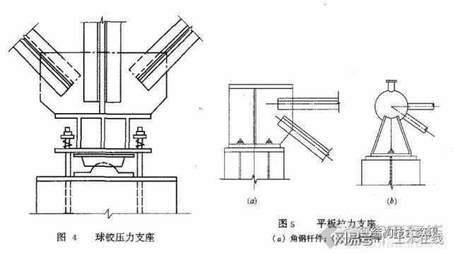 游樂(lè)設(shè)施是否屬于特種設(shè)備（兒童游樂(lè)設(shè)施的維護(hù)和檢查是如何進(jìn)行確保其安全性） 北京鋼結(jié)構(gòu)設(shè)計(jì)問(wèn)答