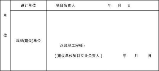 一層樓別墅圖片 效果圖（一層樓別墅效果圖） 北京鋼結(jié)構(gòu)設(shè)計(jì)問答