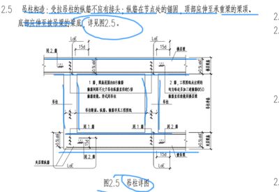 房子鋼結(jié)構(gòu)吊柱做法視頻（關(guān)于房子鋼結(jié)構(gòu)吊柱的做法視頻） 鋼結(jié)構(gòu)鋼結(jié)構(gòu)停車場(chǎng)施工 第4張