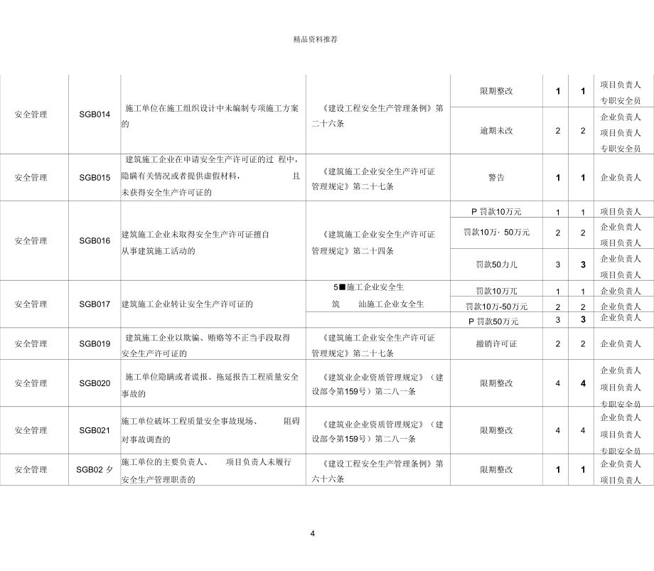 設計項目負責人職稱要求標準 裝飾工裝設計 第1張