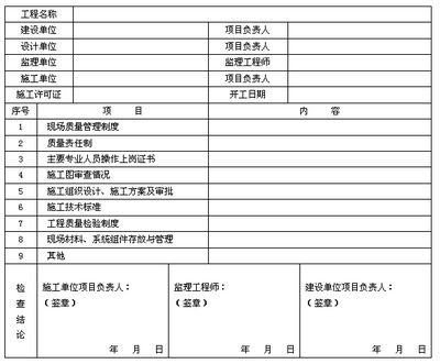 設(shè)計單位負(fù)責(zé)人資格證書要求是什么（設(shè)計單位負(fù)責(zé)人的資格證書要求） 結(jié)構(gòu)工業(yè)鋼結(jié)構(gòu)施工 第4張