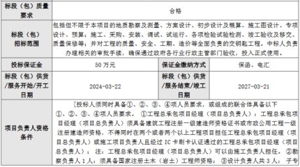 設(shè)計單位項目負責人要求注冊土木工程師（土木工程師注冊流程詳解） 結(jié)構(gòu)工業(yè)鋼結(jié)構(gòu)施工 第3張