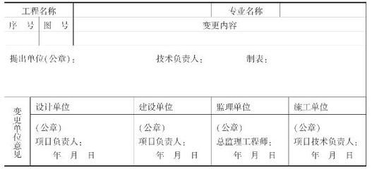 設(shè)計單位負(fù)責(zé)人允許變更嗎（變更設(shè)計單位負(fù)責(zé)人的流程通常包括以下幾個步驟） 鋼結(jié)構(gòu)跳臺設(shè)計 第4張