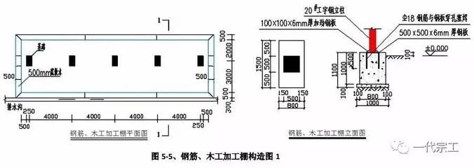 彩鋼瓦房結(jié)構(gòu)圖 北京加固施工 第4張