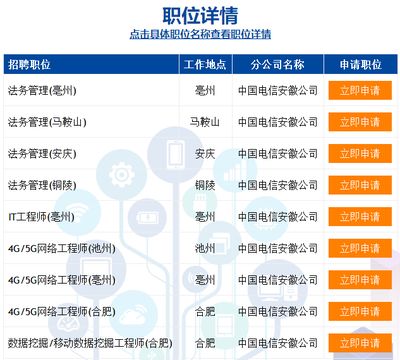 坤達建設(shè)集團有限公司招聘信息（坤達建設(shè)集團招聘信息）