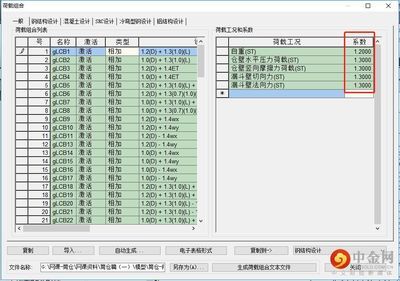 邁達(dá)斯怎么荷載組合（midas荷載組合操作步驟詳解邁達(dá)斯荷載組合操作步驟詳解）