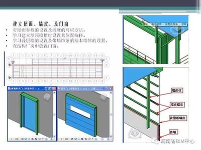 鋼結(jié)構(gòu)課程ppt 裝飾家裝施工 第3張