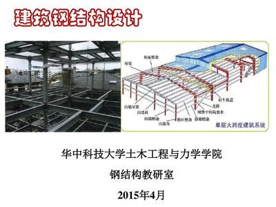 鋼結(jié)構(gòu)課程ppt 裝飾家裝施工 第5張