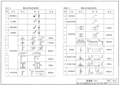 房屋鋼架結構圖片高清（尋找房屋鋼架結構的高清圖片時，我們可以參考以下幾個網(wǎng)站） 裝飾幕墻設計 第2張