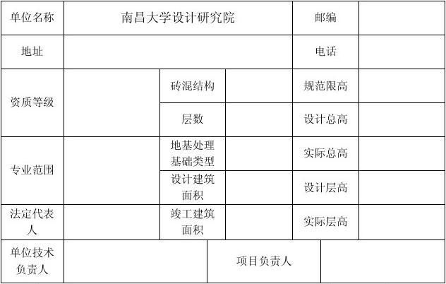 設(shè)計(jì)單位負(fù)責(zé)人叫什么名字（如何查找設(shè)計(jì)單位負(fù)責(zé)人的名字） 結(jié)構(gòu)地下室施工 第3張