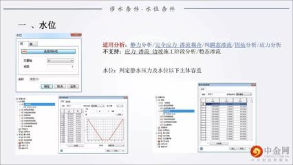 邁達斯分析出錯常見問題 北京加固設(shè)計（加固設(shè)計公司） 第4張