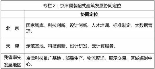 鋼結(jié)構基礎期末考試北京工業(yè)大學2022-2023（鋼結(jié)構基礎知識） 鋼結(jié)構鋼結(jié)構停車場設計 第1張