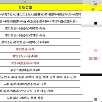 鋼結(jié)構基礎期末考試北京工業(yè)大學2022-2023（鋼結(jié)構基礎知識） 鋼結(jié)構鋼結(jié)構停車場設計 第4張