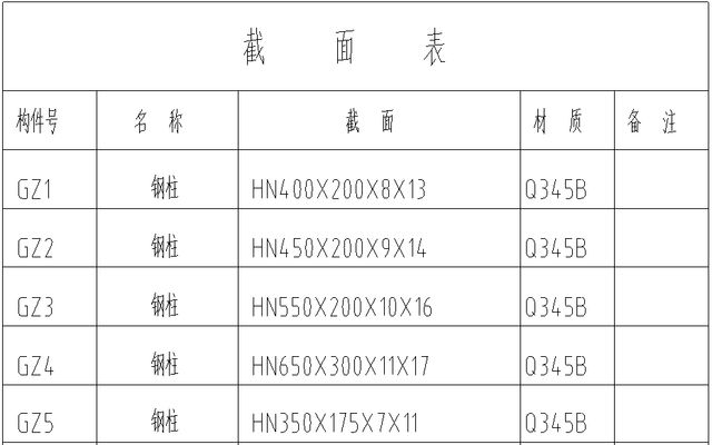 彩鋼鋼架立體圖怎么畫 結(jié)構(gòu)地下室設(shè)計(jì) 第1張