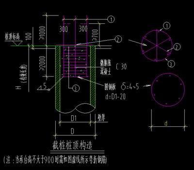 加固設(shè)計(jì)方案需要原設(shè)計(jì)單位國標(biāo)規(guī)范嗎