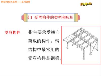 鋼結(jié)構(gòu)基本原理pdf百度云(有聲書:鋼結(jié)構(gòu)基本原理) 鋼結(jié)構(gòu)框架施工 第2張 鋼結(jié)構(gòu)基本原理pdf百度云(有聲書:鋼結(jié)構(gòu)基本原理) 鋼結(jié)構(gòu)框架施工 第2張