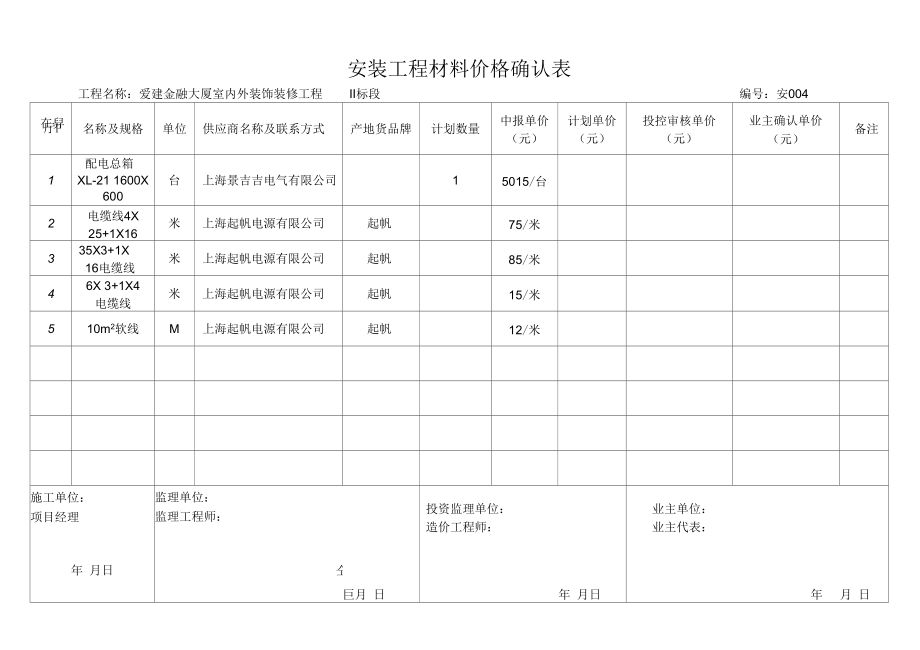 大樓加固費用明細(xì)表（樓板加固材料成本對比）