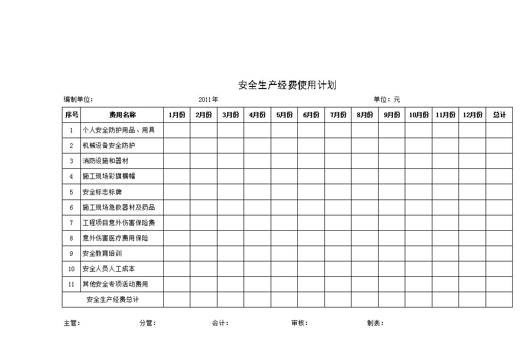 大樓加固費用明細(xì)表（樓板加固材料成本對比）