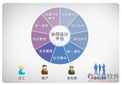設計負責人是什么職位(設計負責人是一個在設計領域中承擔重要職責的角色) 鋼結(jié)構網(wǎng)架施工 第5張 設計負責人是什么職位(設計負責人是一個在設計領域中承擔重要職責的角色) 鋼結(jié)構網(wǎng)架施工 第5張