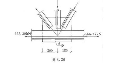 鋼結(jié)構(gòu)房架節(jié)點(diǎn)設(shè)計(jì)的焊腳尺寸 結(jié)構(gòu)地下室施工 第2張