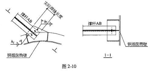 鋼結(jié)構(gòu)房架節(jié)點(diǎn)設(shè)計(jì)的焊腳尺寸 結(jié)構(gòu)地下室施工 第1張