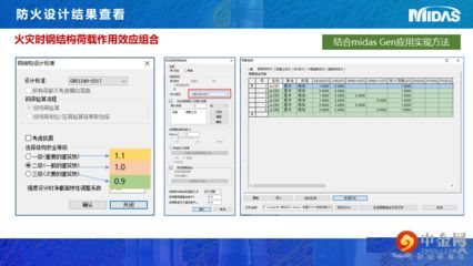 邁達(dá)斯荷載組合怎么選