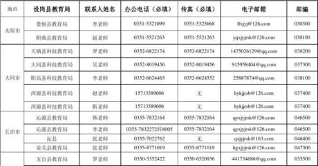 坤達(dá)咨詢有限公司招聘信息(坤達(dá)咨詢有限公司員工培訓(xùn)有限公司薪資結(jié)構(gòu)晉升路徑) 鋼結(jié)構(gòu)網(wǎng)架設(shè)計(jì) 第3張 坤達(dá)咨詢有限公司招聘信息(坤達(dá)咨詢有限公司員工培訓(xùn)有限公司薪資結(jié)構(gòu)晉升路徑) 鋼結(jié)構(gòu)網(wǎng)架設(shè)計(jì) 第3張