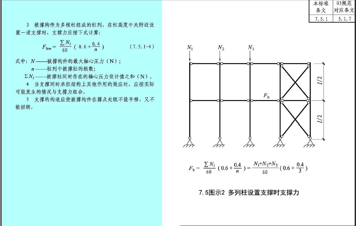 鋼結(jié)構(gòu)簡(jiǎn)答題實(shí)際軸心受壓構(gòu)件存在的初始缺陷有哪些（鋼結(jié)構(gòu)受壓構(gòu)件穩(wěn)定性提升） 結(jié)構(gòu)工業(yè)鋼結(jié)構(gòu)施工 第5張