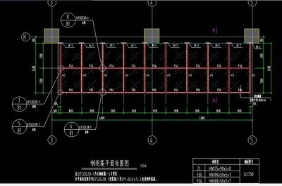 鋼結構梁怎么設計（鋼結構梁的設計步驟和注意事項） 建筑方案施工 第5張