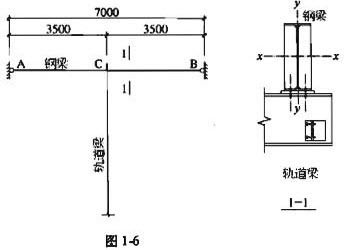 鋼結構考題 建筑方案施工 第4張