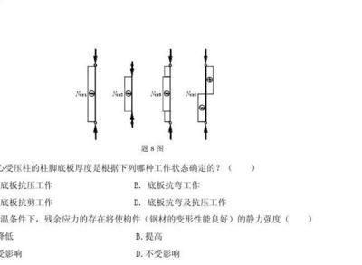 鋼結(jié)構(gòu)考試題及答案 鋼結(jié)構(gòu)鋼結(jié)構(gòu)停車場設(shè)計 第1張