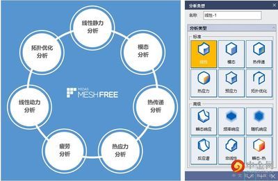 邁達(dá)斯怎么進(jìn)行模態(tài)分析