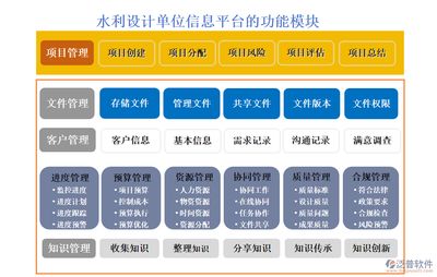 新疆房改政策最新（新疆房改政策對(duì)低收入家庭有何影響？） 北京鋼結(jié)構(gòu)設(shè)計(jì)問答